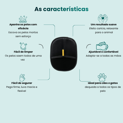Luva Reutilizável Antipelos