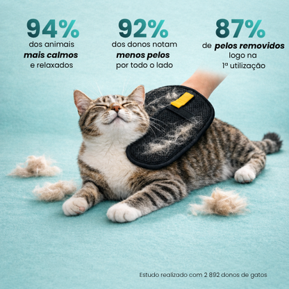 Luva Reutilizável Antipelos