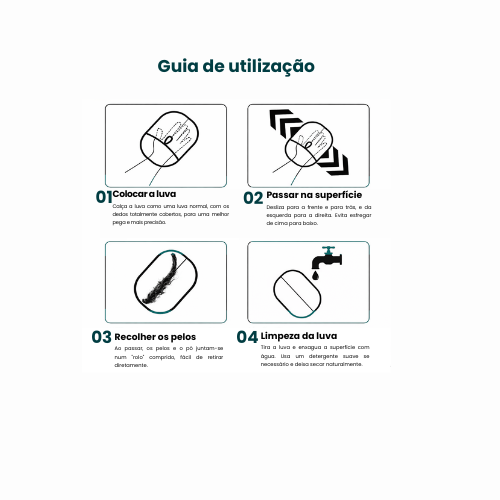 Luva Reutilizável Antipelos