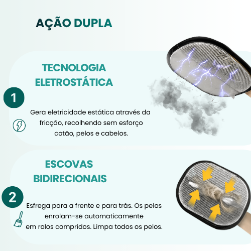 Luva Reutilizável Antipelos