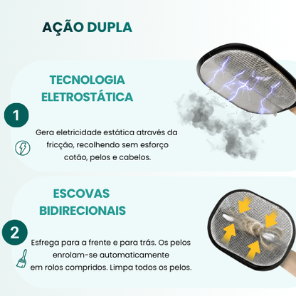 Luva Reutilizável Antipelos