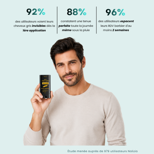 8 000 hommes utilisent Stick Magic Racines Nalizia - Preuve sociale